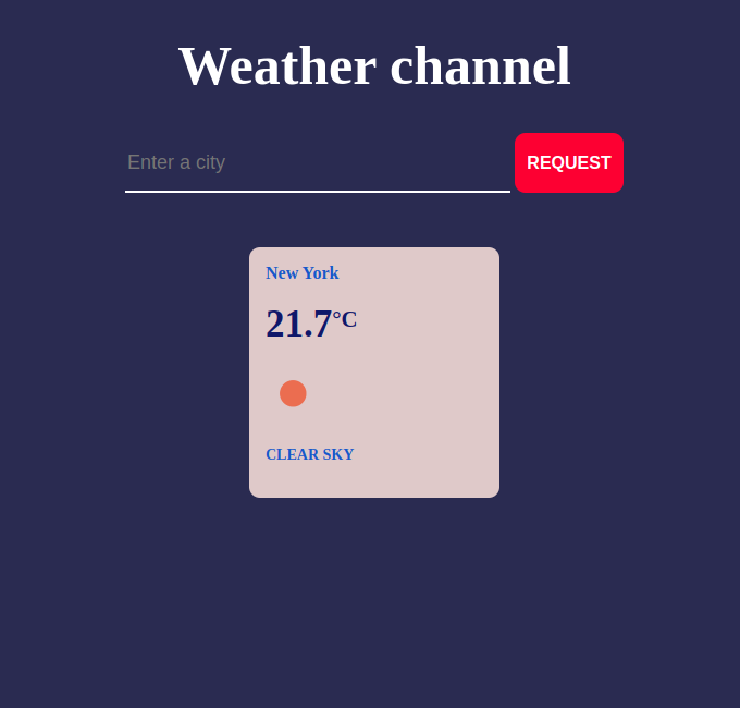 WeatherChannel